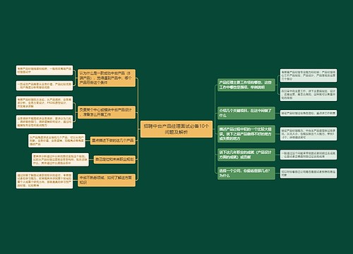 招聘中台产品经理面试必备10个问题及解析
