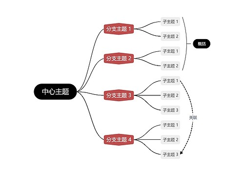 经典黑红色逻辑图主题模板