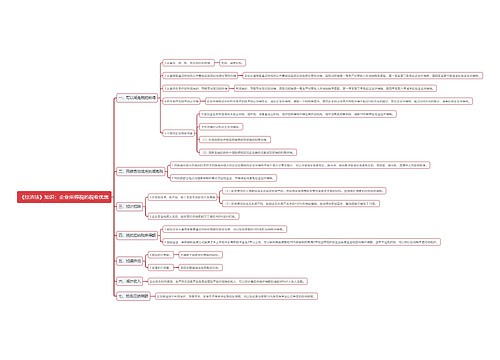 《经济法》知识：企业所得税的税收优惠思维导图