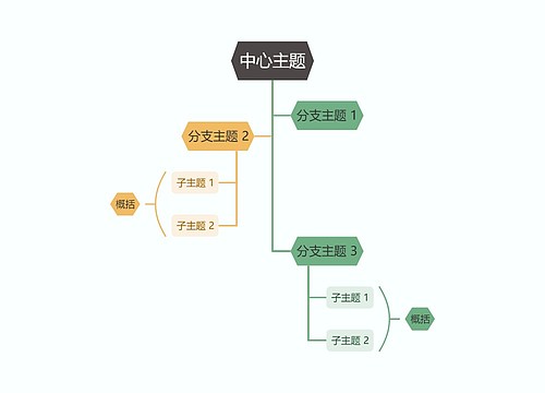 森林彩虹色树形图主题模板