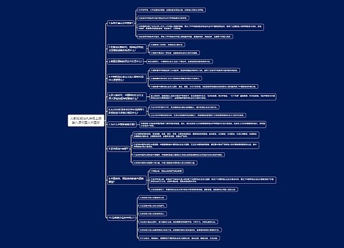 人教版政治九年级上册第八课中国人中国梦思维导图思维导图