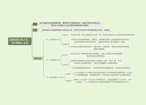 2018年版思想道德修养与法律基础课程《反对错误人生观》思维导图