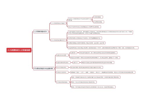 人力资源知识人才招募流程