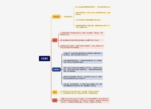 《瓦解》思维导图