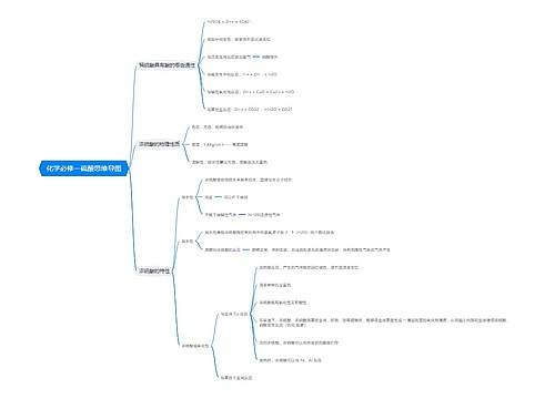 化学必修一硫酸思维导图思维导图