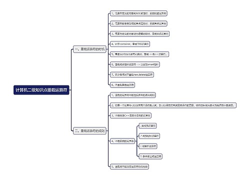 计算机二级知识点重载运算符思维导图思维导图