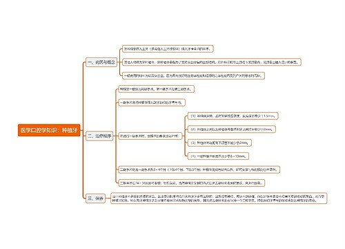 医学口腔学知识：种植牙思维导图