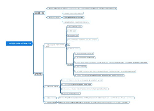 计算机四级数据库知识点触发器
