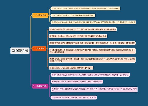 司机保险科普