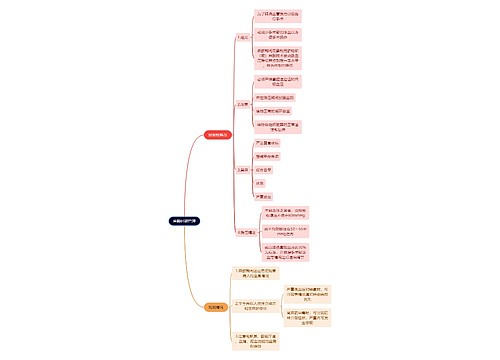 医学知识麻醉时期管理思维导图