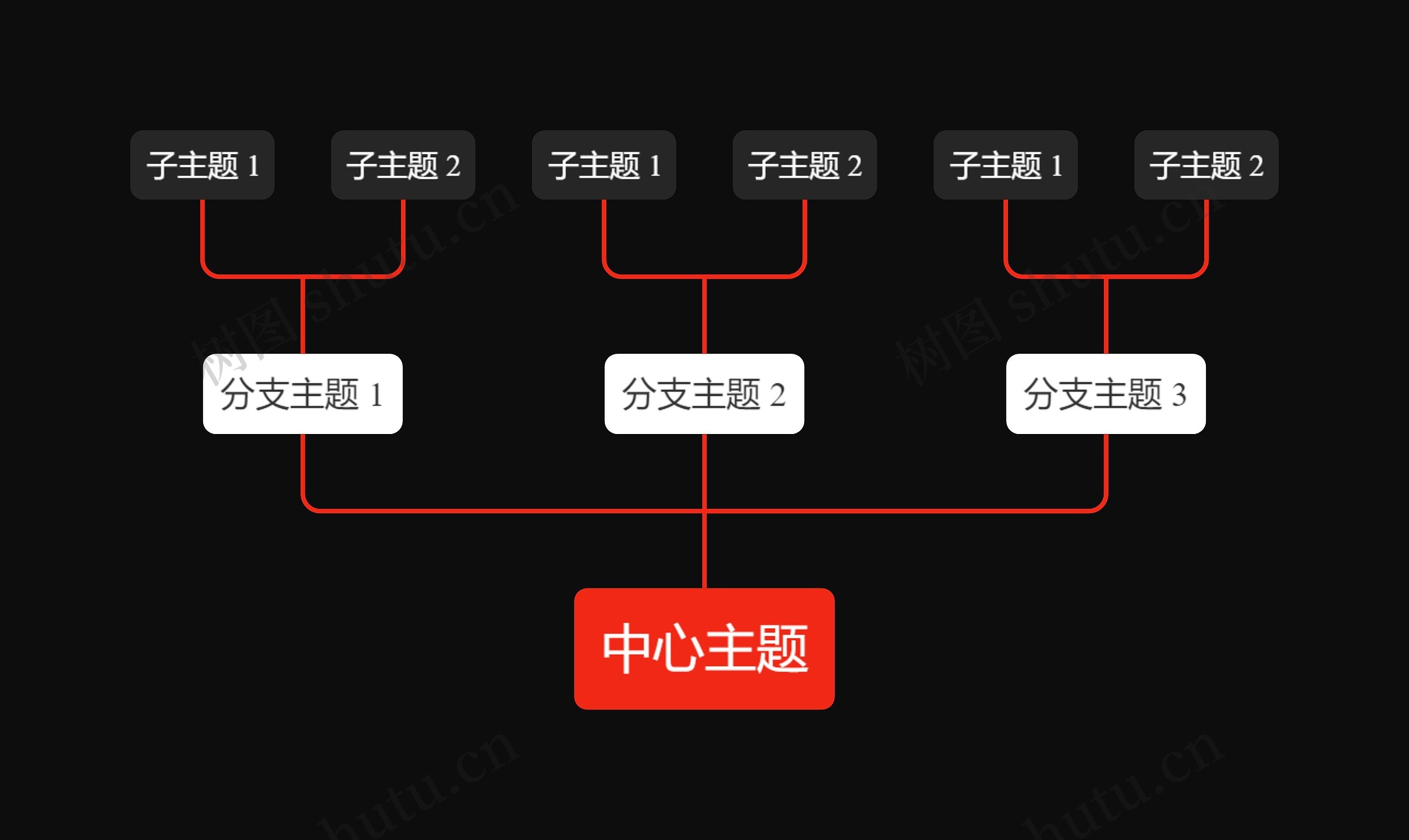 暗夜红白色向上树形图主题模板