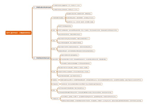 医学口腔学知识：牙釉质结构特点思维导图