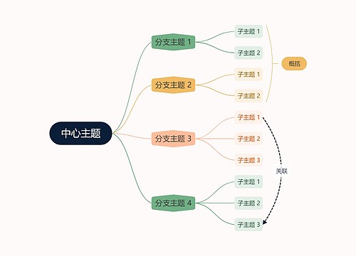 马卡龙彩虹色逻辑图主题模板