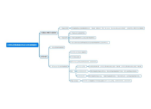 计算机四级数据库知识点恢复数据库
