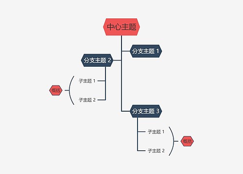 优雅南瓜色树形图主题模板