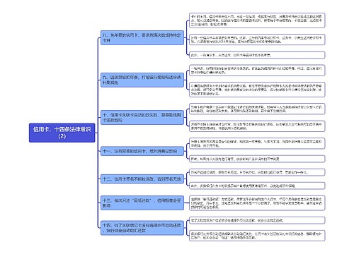 《信用卡，十四条法律常识（2）》思维导图