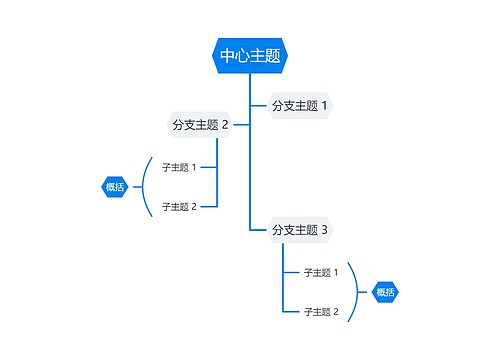 简约天空蓝树形图主题模板