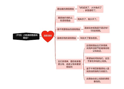 （干货）上班请假理由有哪些？思维导图