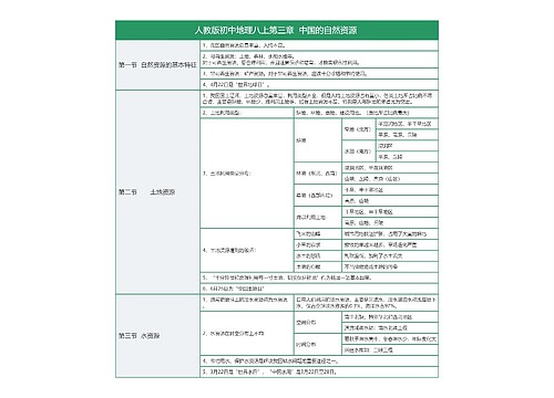 人教版初中地理八上第三章  《中国的自然资源 》树形表格