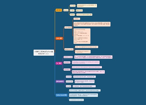 计算机二级考试Python基础知识点（八）