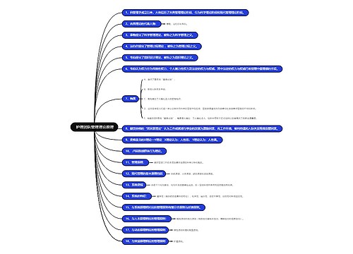 护理团队管理理论原理思维导图