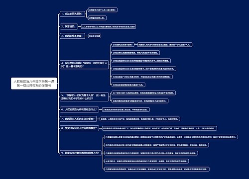 人教版政治八年级下册第一课第一框公民权利的保障书思维导图