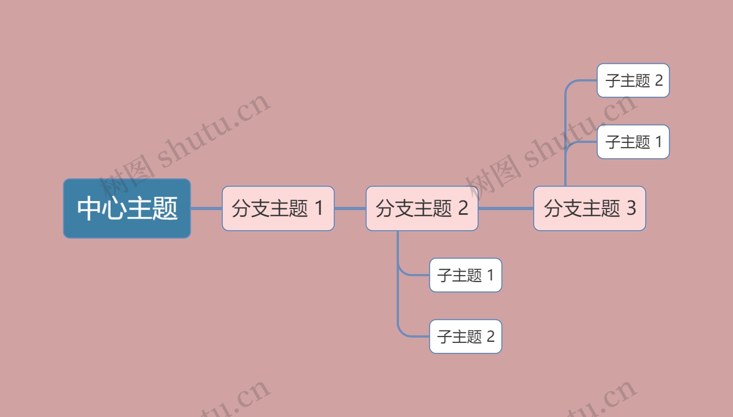 粉丝简约中心主题时间图