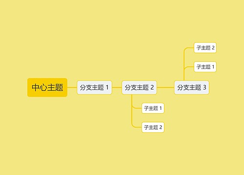 金色简约中心主题时间图