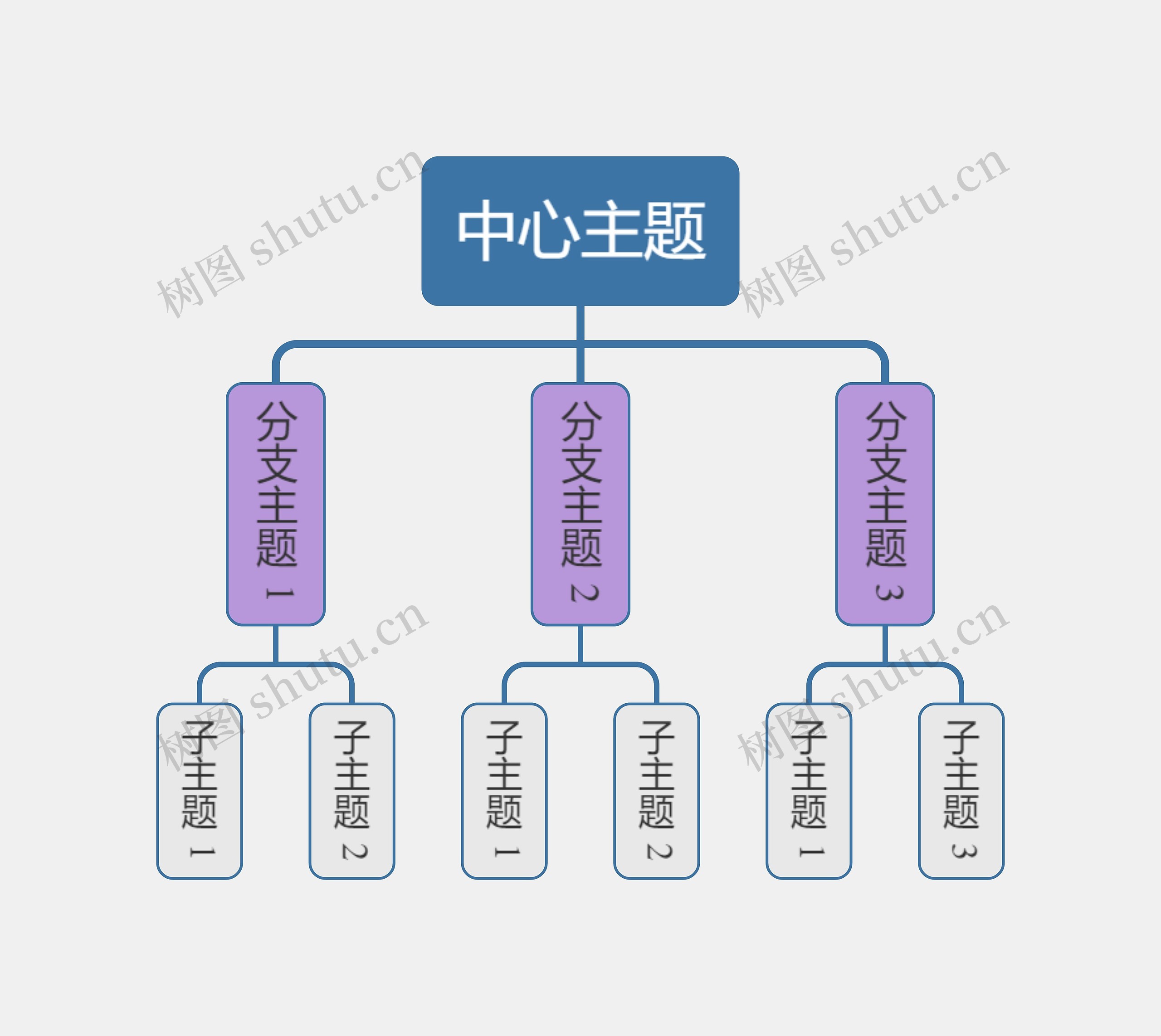 优雅葡萄色组织架构图主题模板