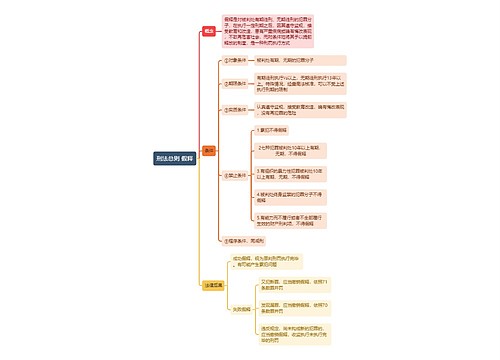 刑法总则 假释 思维导图