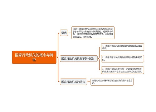 国家行政机关的概念与特征思维导图