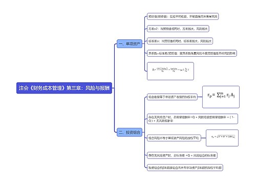 注会《财务成本管理》第三章：风险与报酬