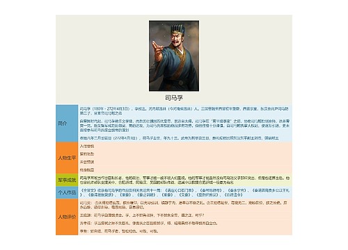 司马孚思维导图