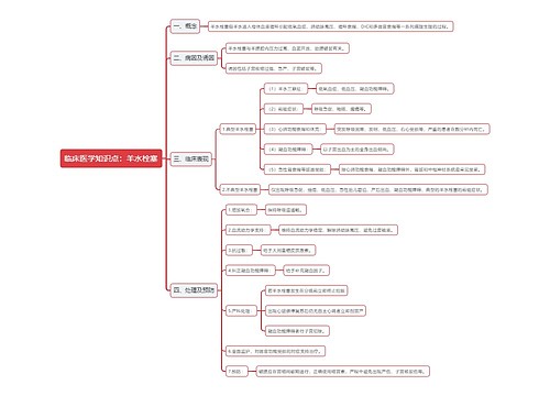 临床医学知识点：羊水栓塞思维导图