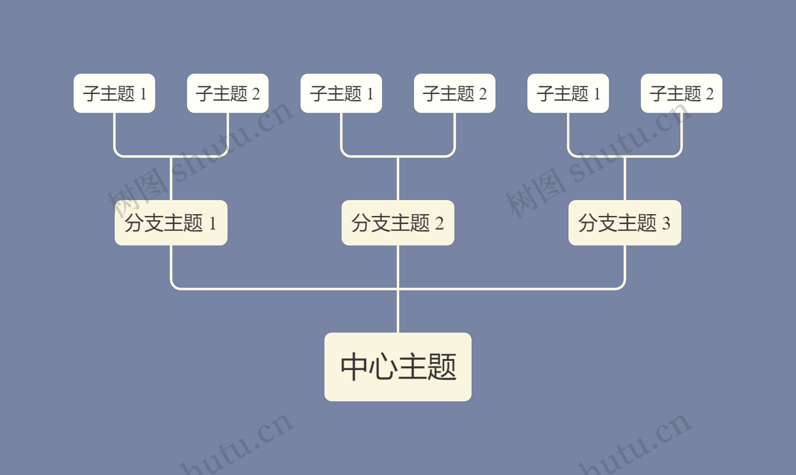 优雅烟灰色向上树形图主题思维导图