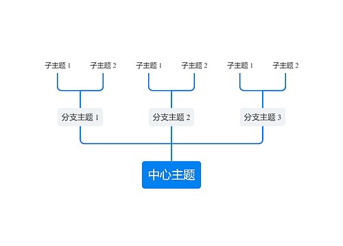 简约天空蓝向上树形图主题模板