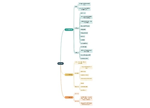 医学知识脑干出血思维导图