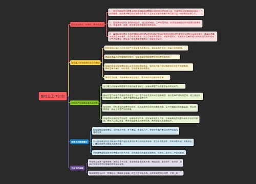 畜牧业工作计划