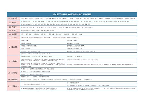 语文五下第18课《威尼斯的小艇》思维导图