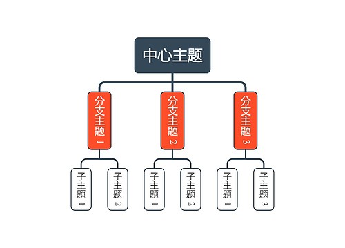 优雅明亮橘红色组织架构图主题模板