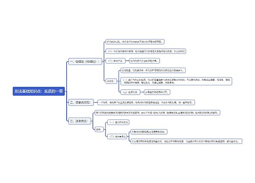 刑法基础知识点：实质的一罪思维导图