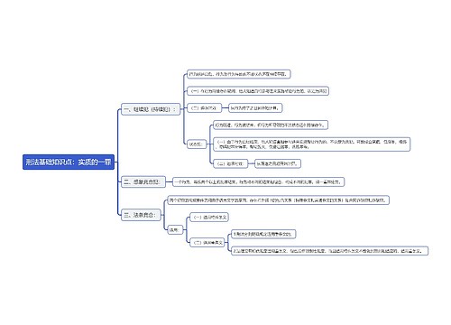 刑法基础知识点:实质的一罪思维导图思维导图