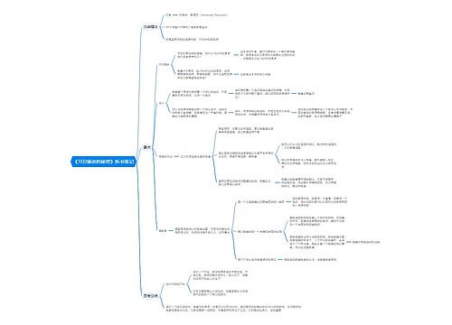 《TED演讲的秘密》拆书笔记