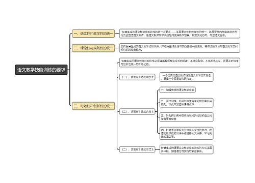 语文教学技能训练的要求