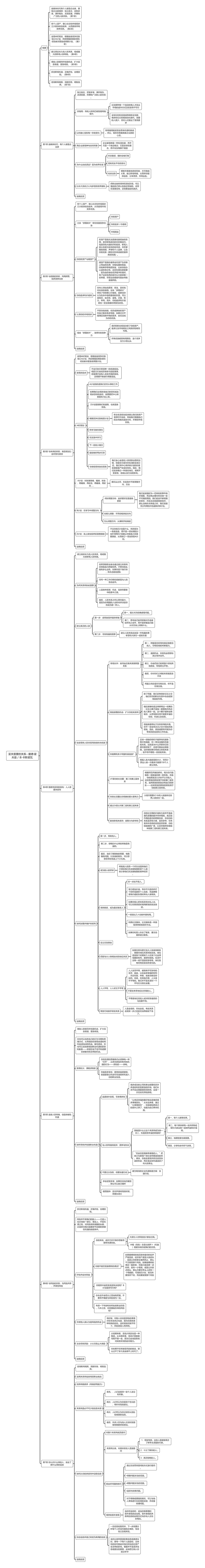 至关重要的关系--里德·霍夫曼 / 本·卡斯诺瓦 