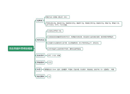 微生物菌种栗褐链霉菌思维导图