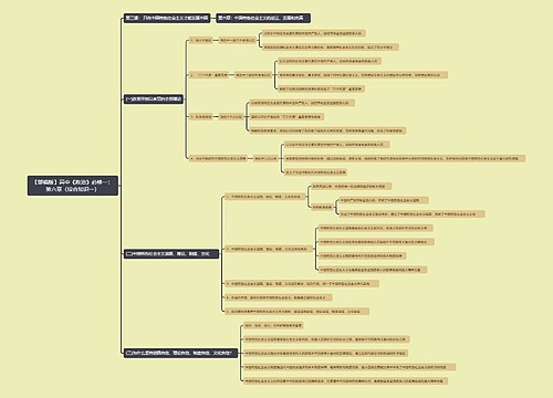 【部编版】高中《政治》必修一：第六章（综合知识一）