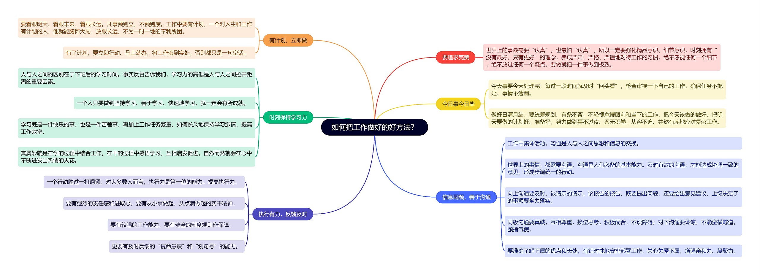 如何把工作做好的好方法？