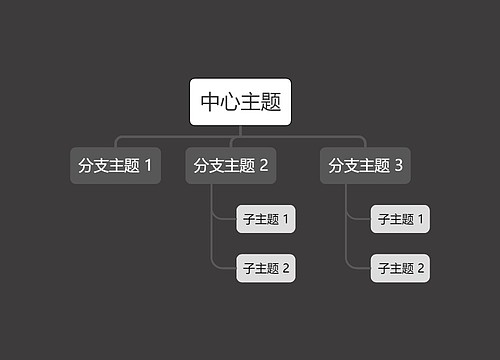 深色系简约黑色中心主题框架图