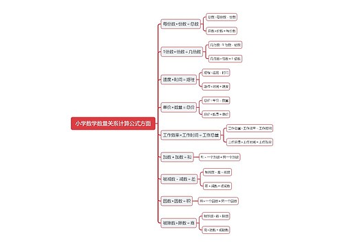 小学数学数量关系计算公式方面